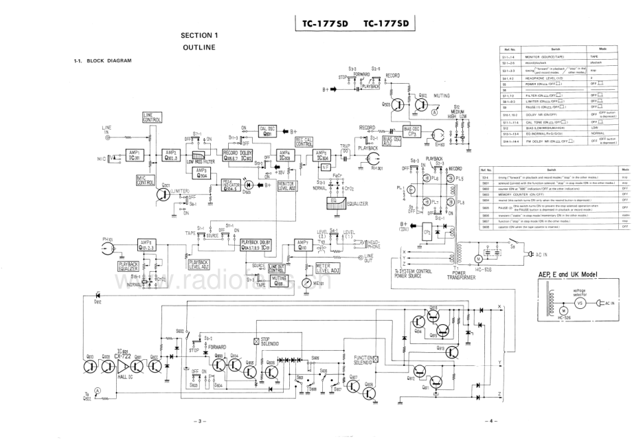 Sony-TC177SD-tape-sm 维修电路原理图.pdf_第3页