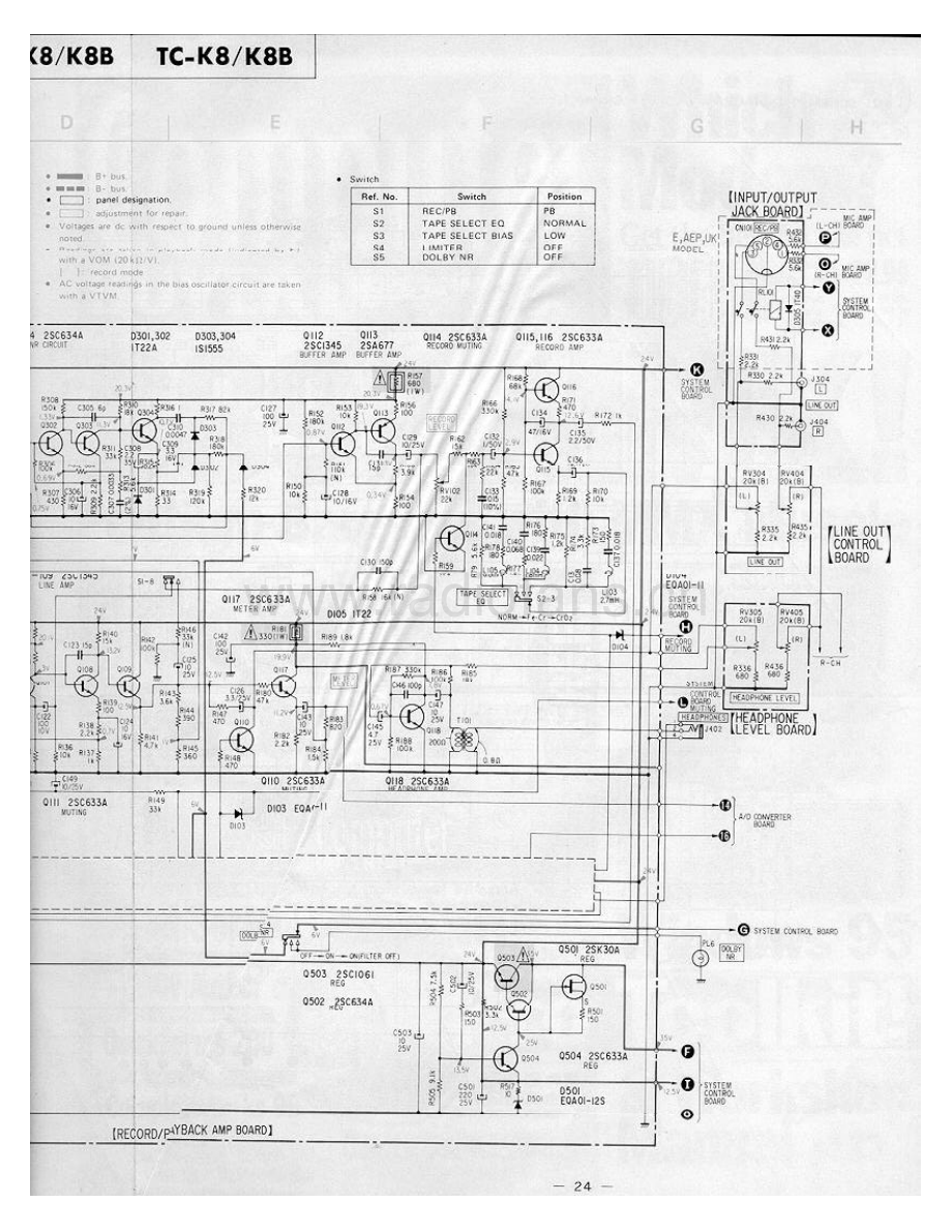 Sony-TCK8-tape-sch 维修电路原理图.pdf_第3页