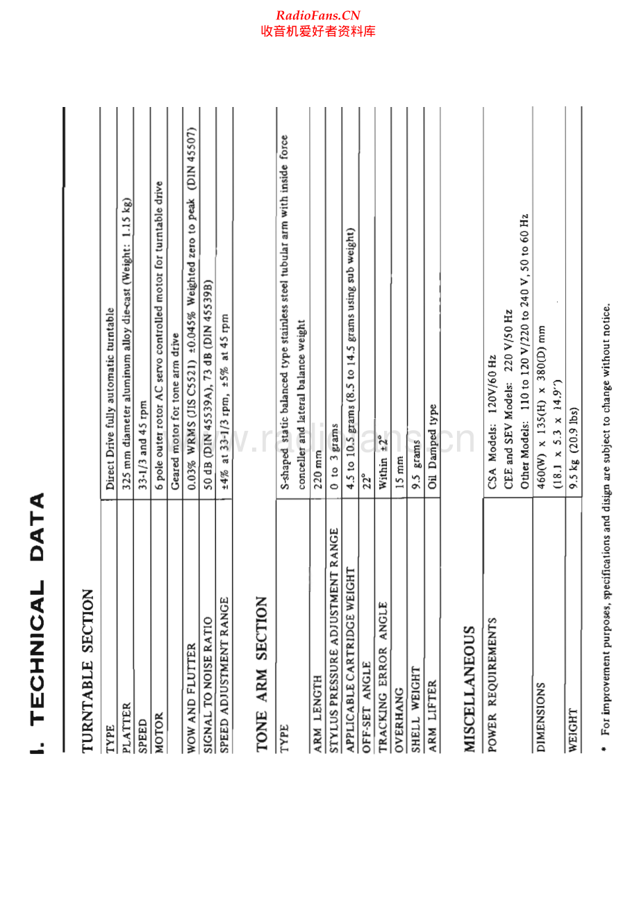 Akai-AP007-tt-sm维修电路原理图.pdf_第3页