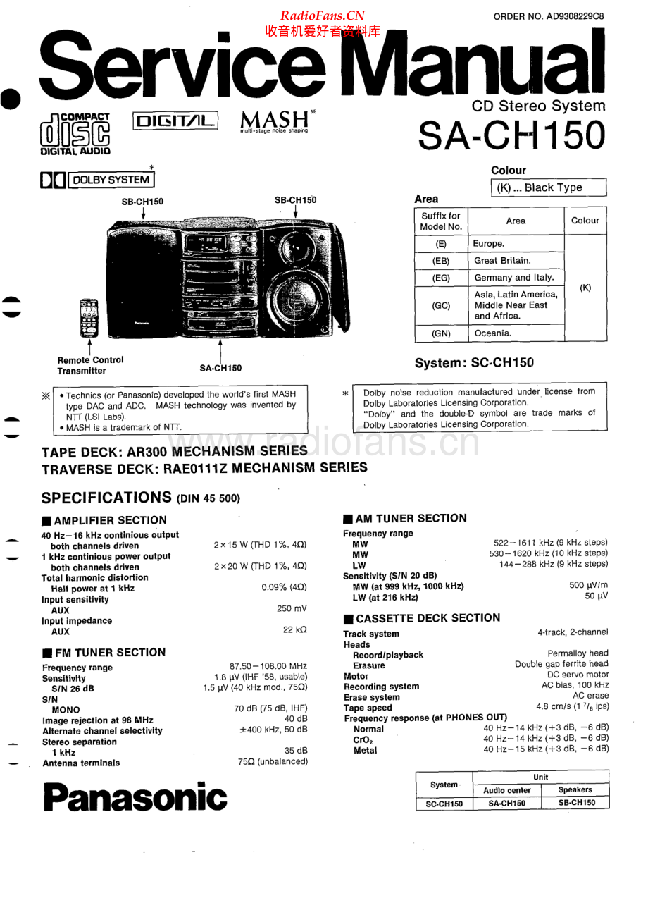 Technics-SACH150-cs-sm 维修电路原理图.pdf_第1页