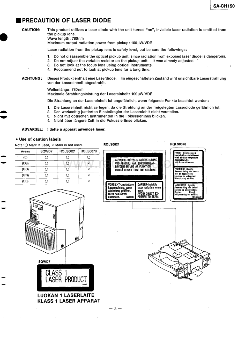 Technics-SACH150-cs-sm 维修电路原理图.pdf_第3页