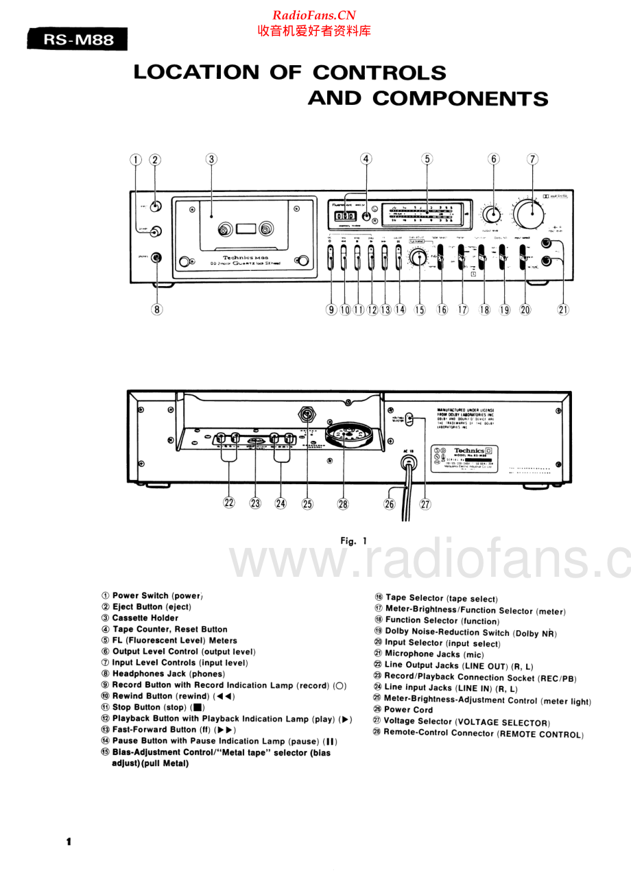 Technics-RSM88-tape-sm 维修电路原理图.pdf_第2页