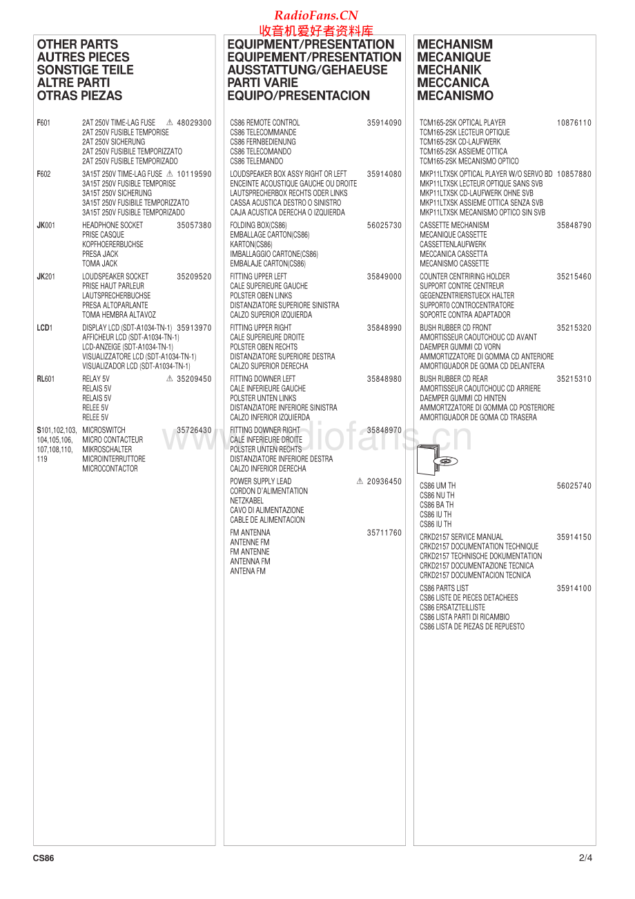 Thomson-CS86-cs-pl 维修电路原理图.pdf_第2页