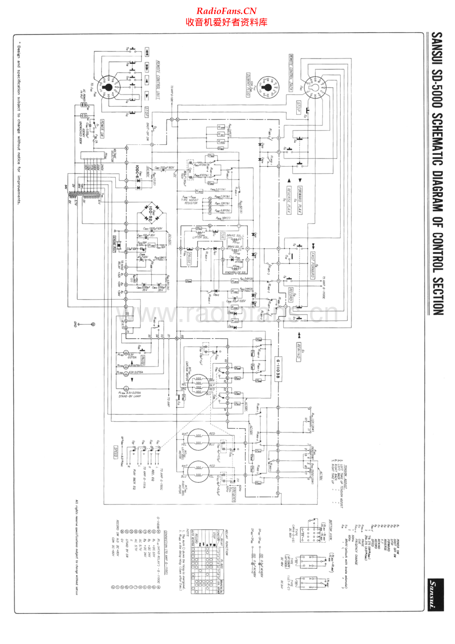 Sansui-SD5000-tape-sch 维修电路原理图.pdf_第2页