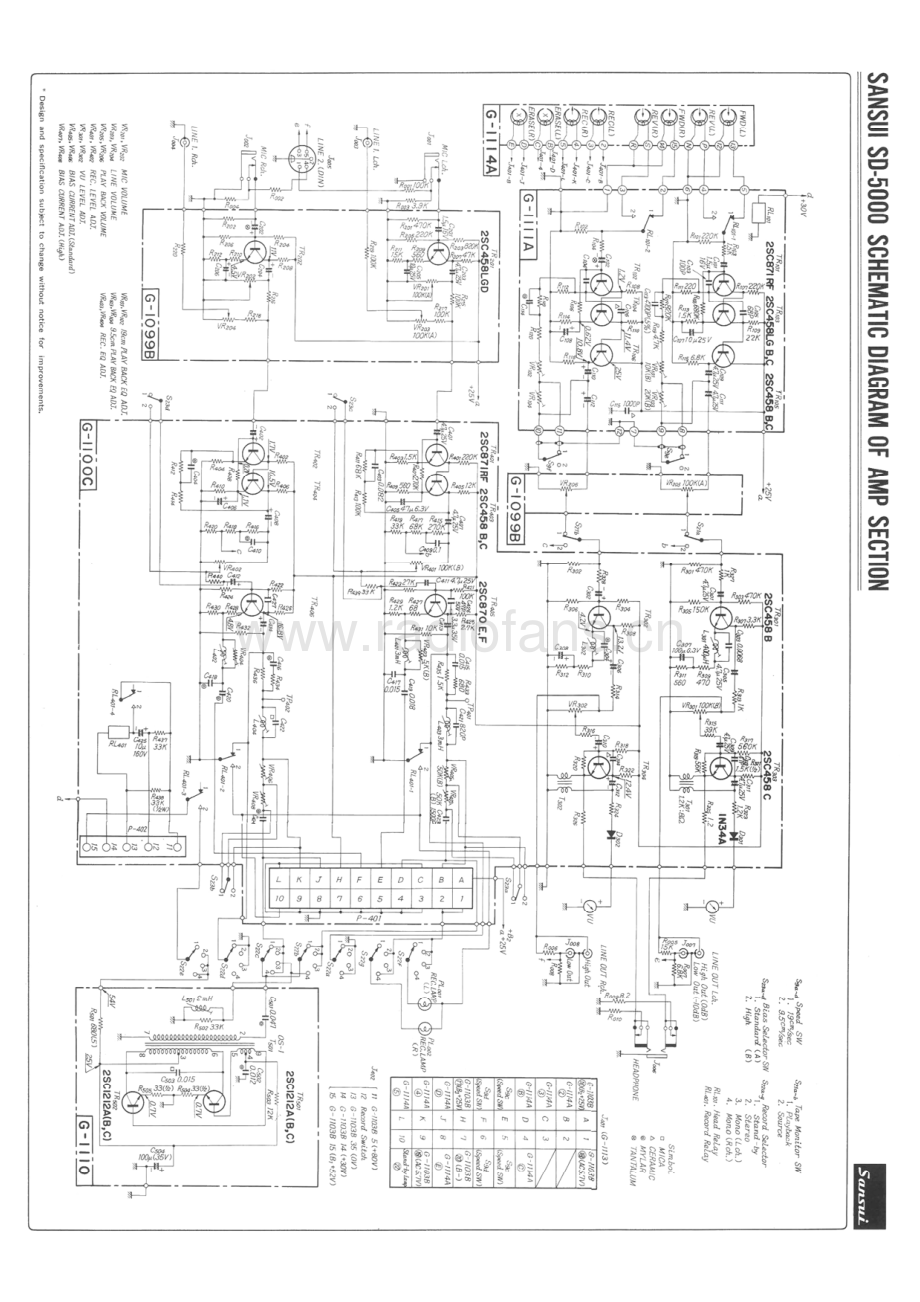 Sansui-SD5000-tape-sch 维修电路原理图.pdf_第3页