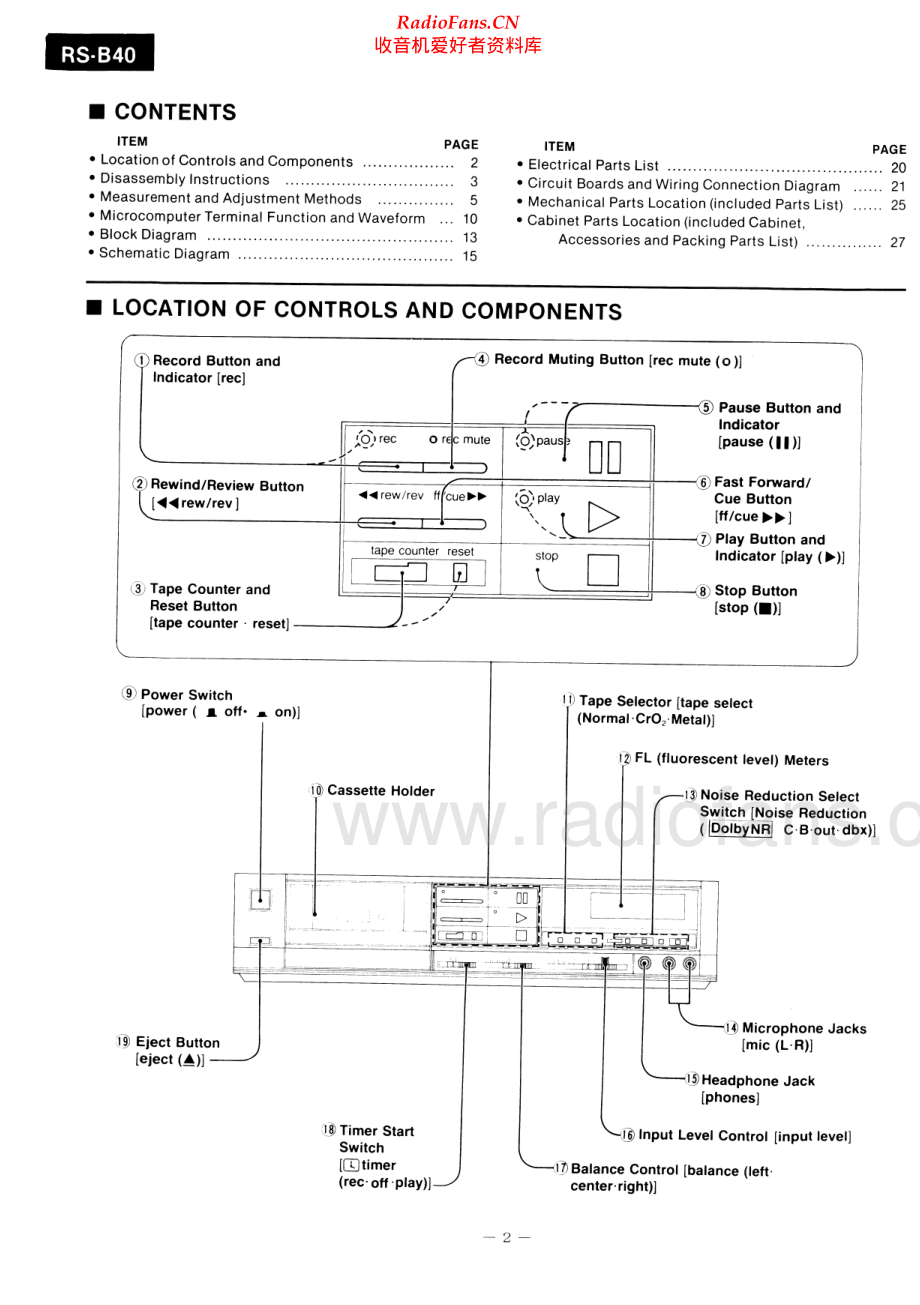 Technics-RSB40-tape-sm 维修电路原理图.pdf_第2页