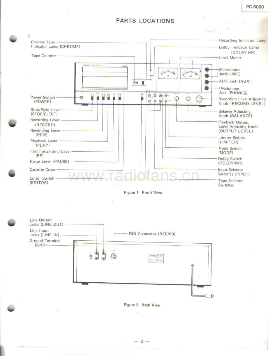 Toshiba-PC5060-tape-sm 维修电路原理图.pdf_第3页