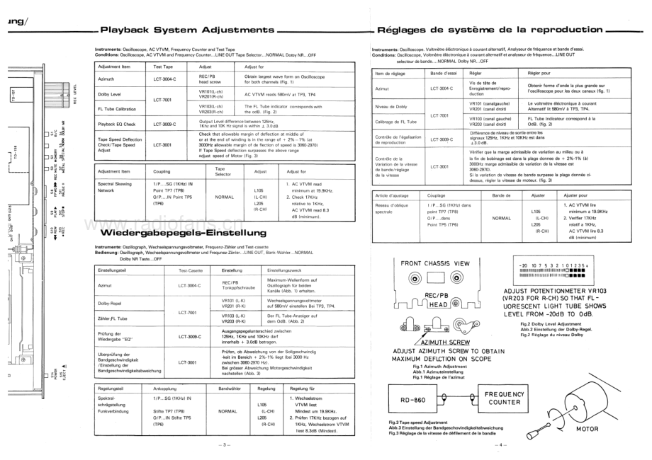 Rotel-RD860-tape-sm 维修电路原理图.pdf_第3页