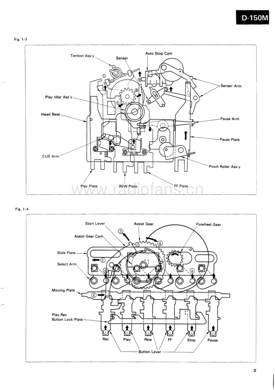 Sansui-D150M-tape-sm 维修电路原理图.pdf_第3页