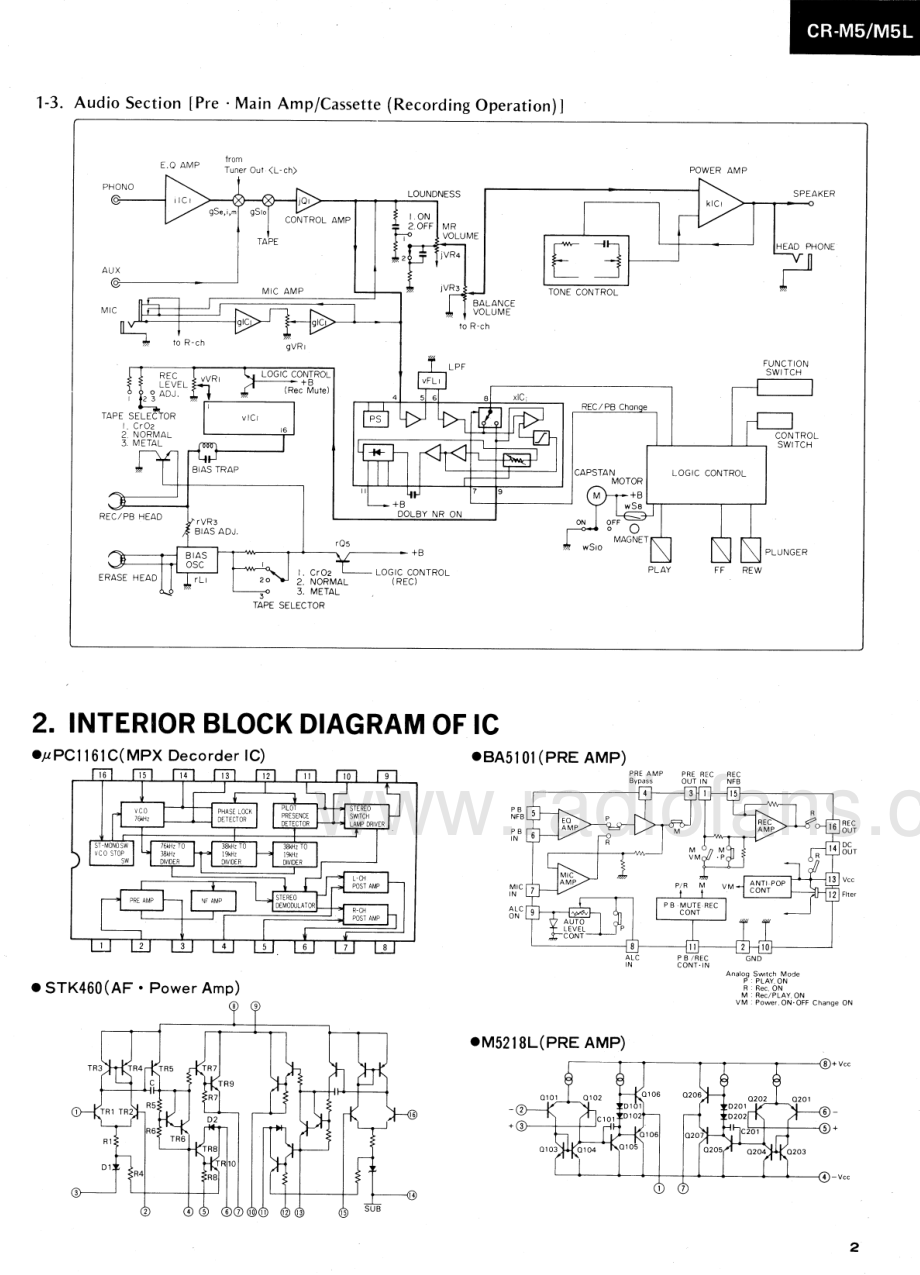 Sansui-CRM5-tape-sm 维修电路原理图.pdf_第3页