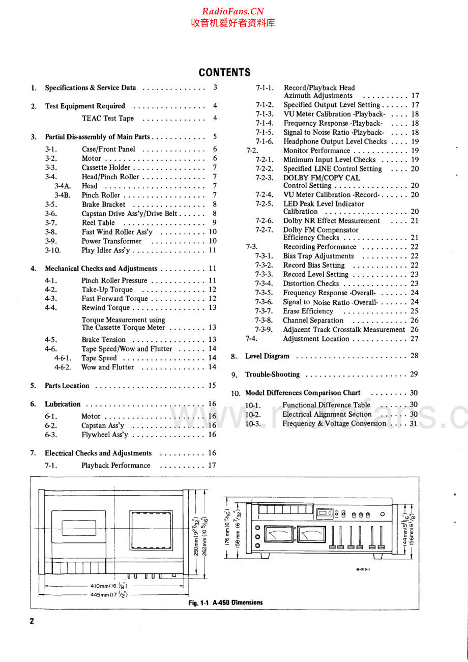 Teac-A450-tape-sm 维修电路原理图.pdf_第2页