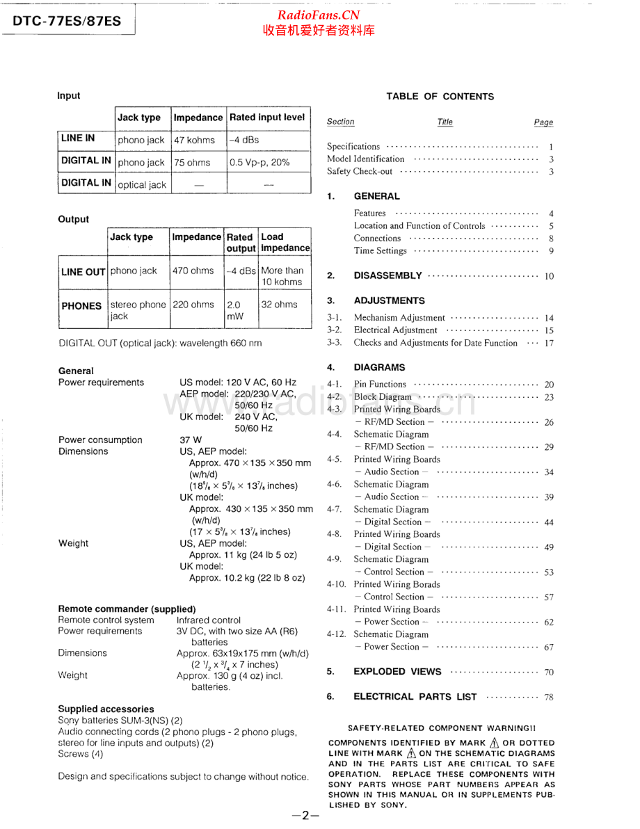 Sony-DTC87ES-dat-sm 维修电路原理图.pdf_第2页