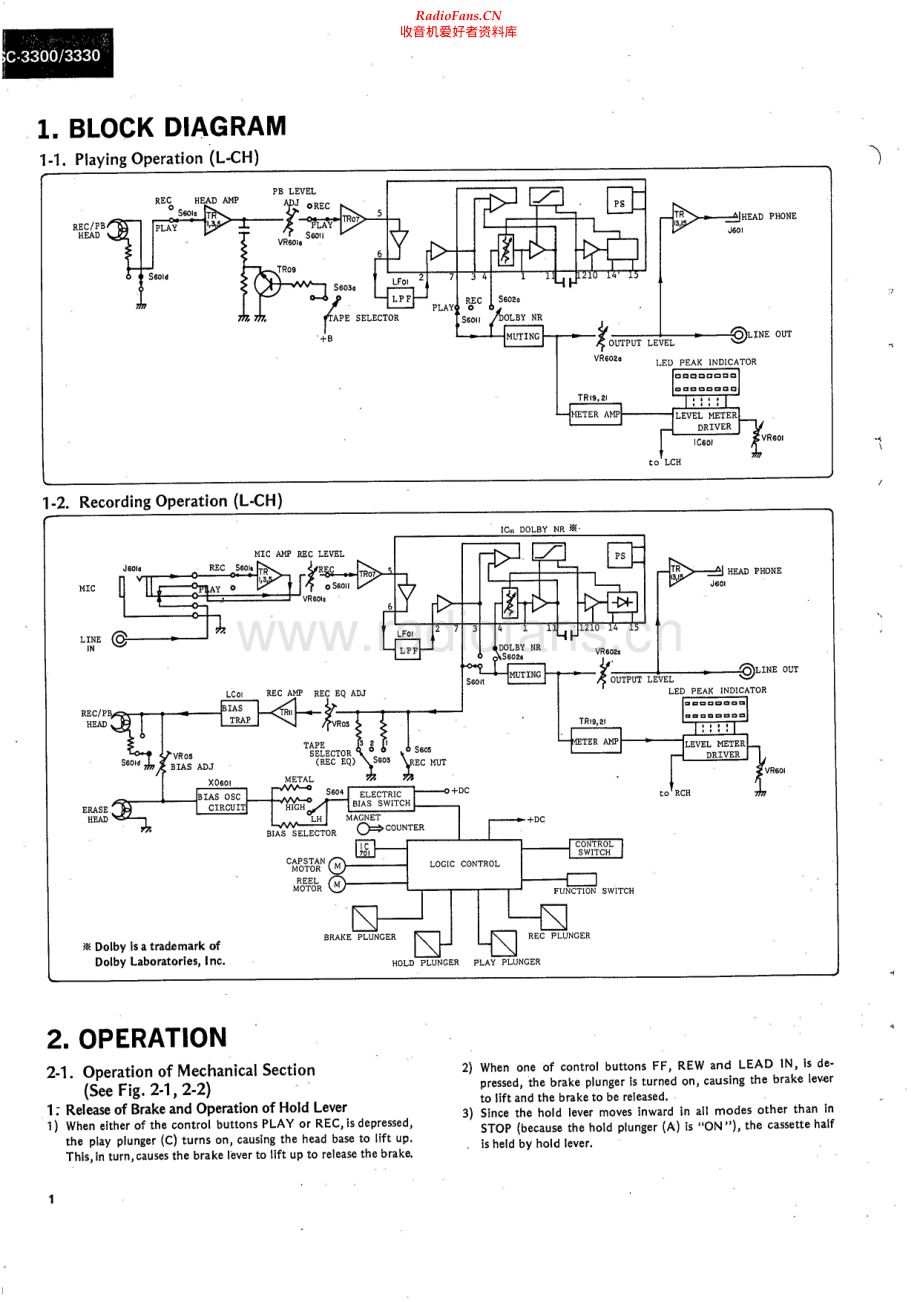 Sansui-SC3300-tape-sm 维修电路原理图.pdf_第2页