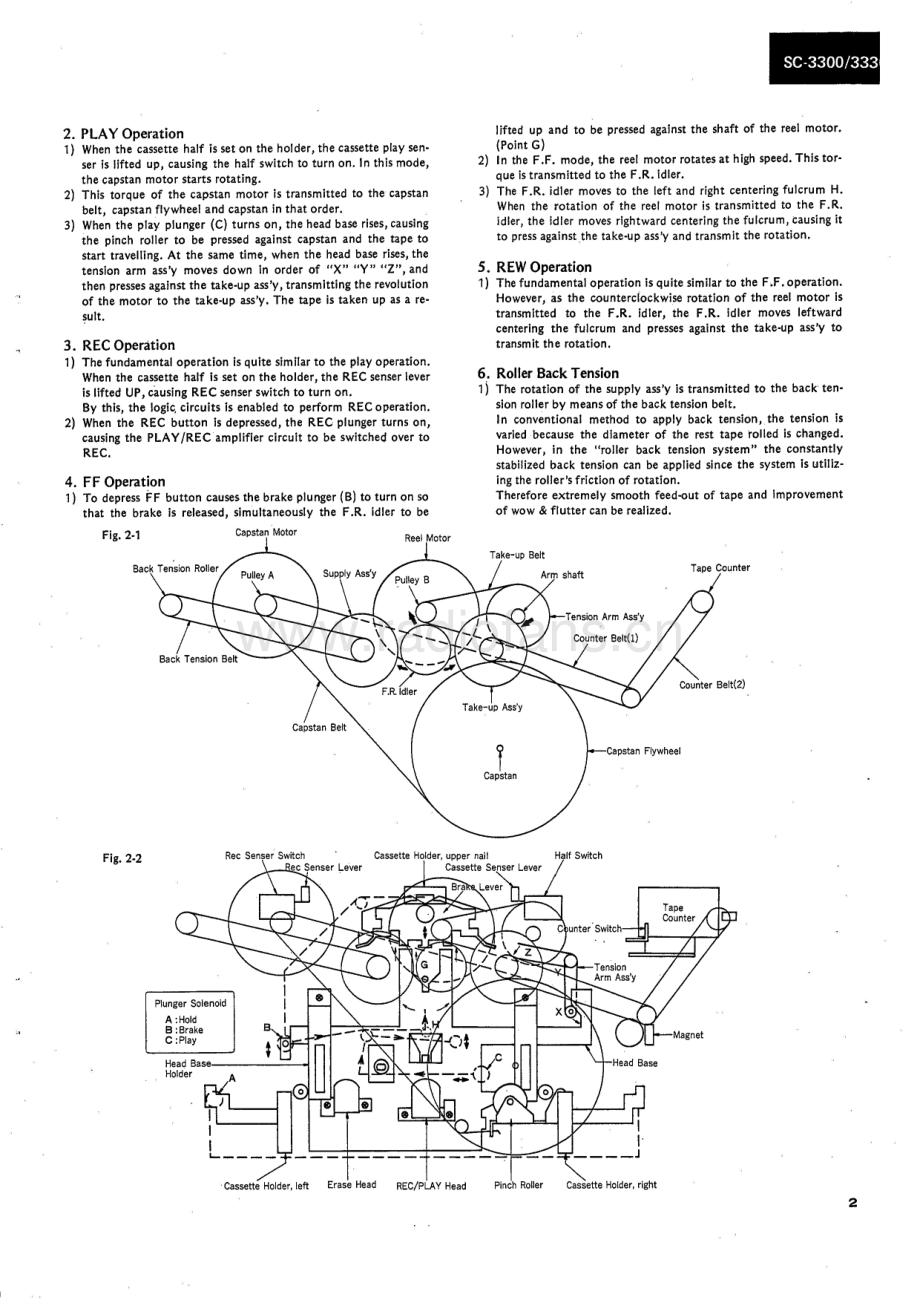 Sansui-SC3300-tape-sm 维修电路原理图.pdf_第3页