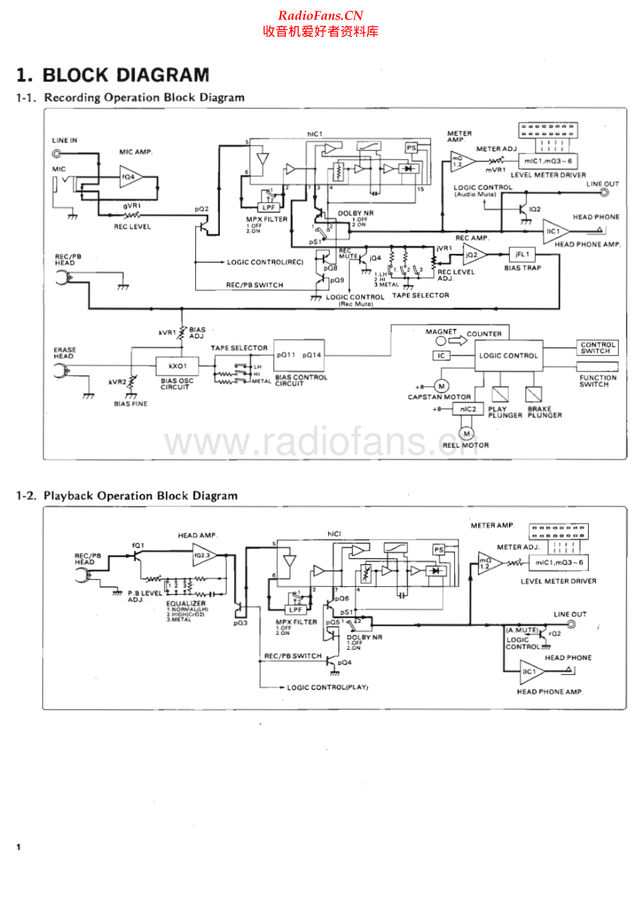 Sansui-D350M-tape-sm 维修电路原理图.pdf_第2页