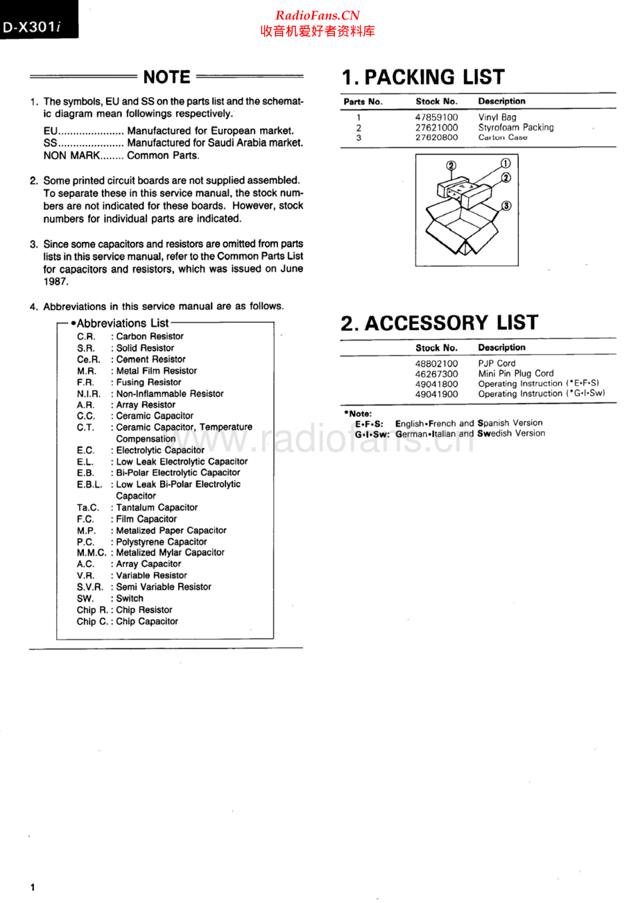 Sansui-DX301i-tape-sm 维修电路原理图.pdf_第2页