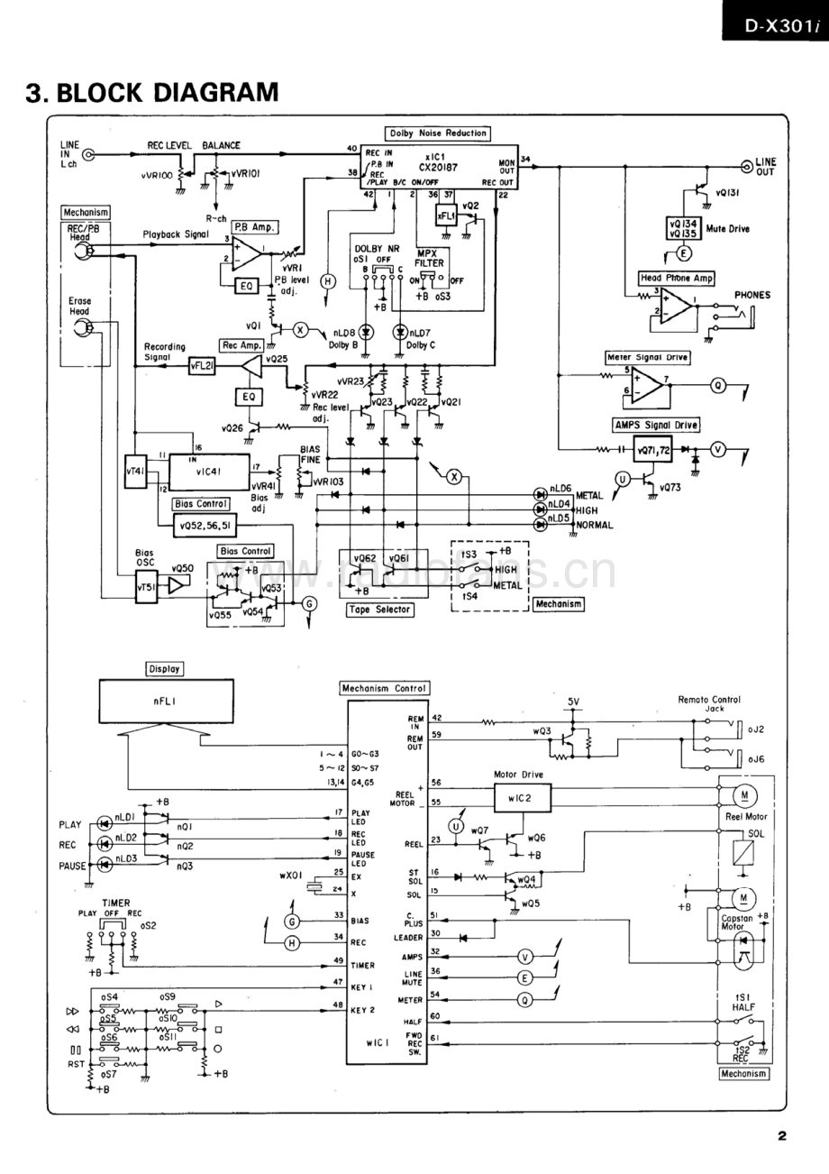 Sansui-DX301i-tape-sm 维修电路原理图.pdf_第3页