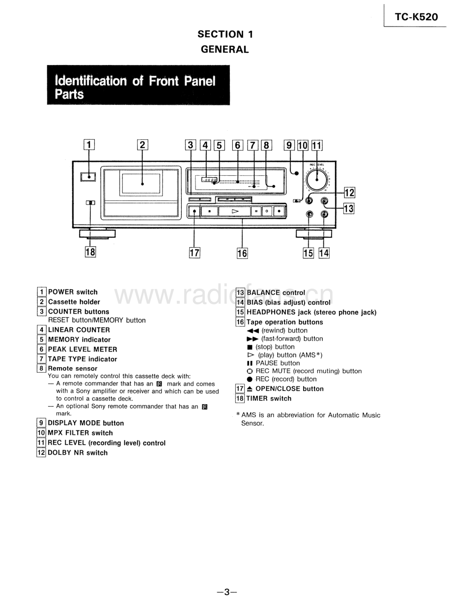 Sony-TCK520-tape-sm 维修电路原理图.pdf_第3页