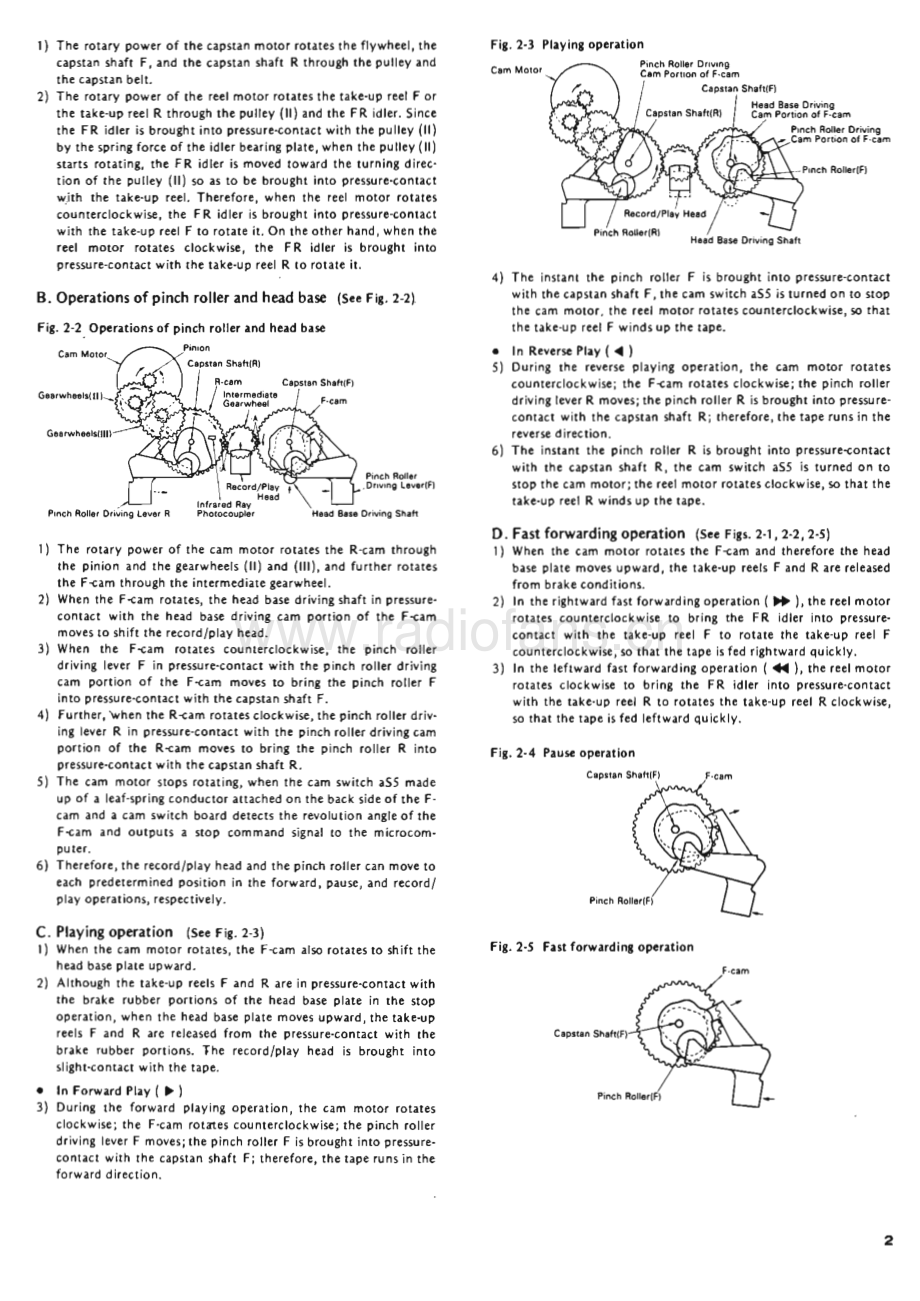 Sansui-D770R-tape-sm 维修电路原理图.pdf_第3页