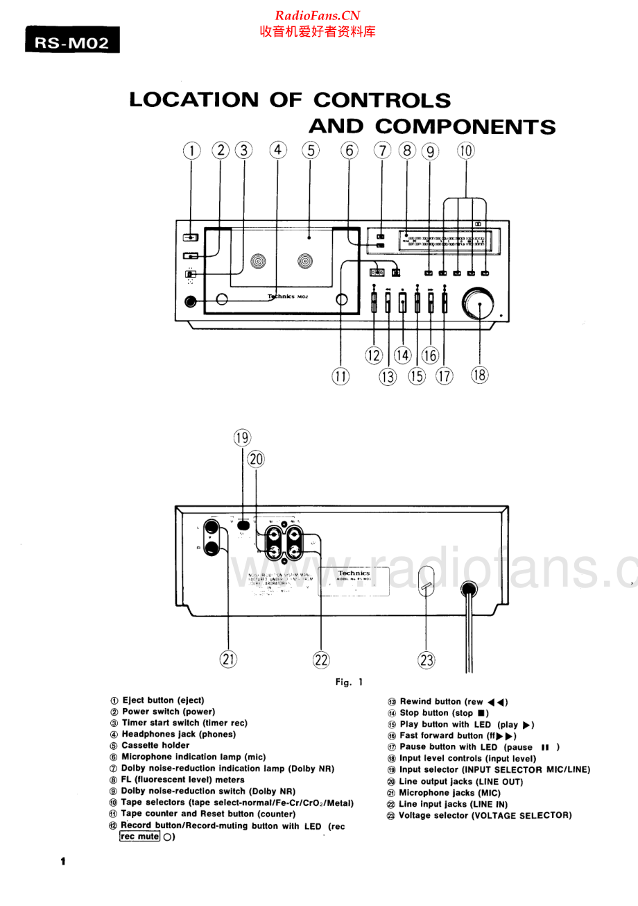 Technics-RSM02-tape-sm 维修电路原理图.pdf_第2页