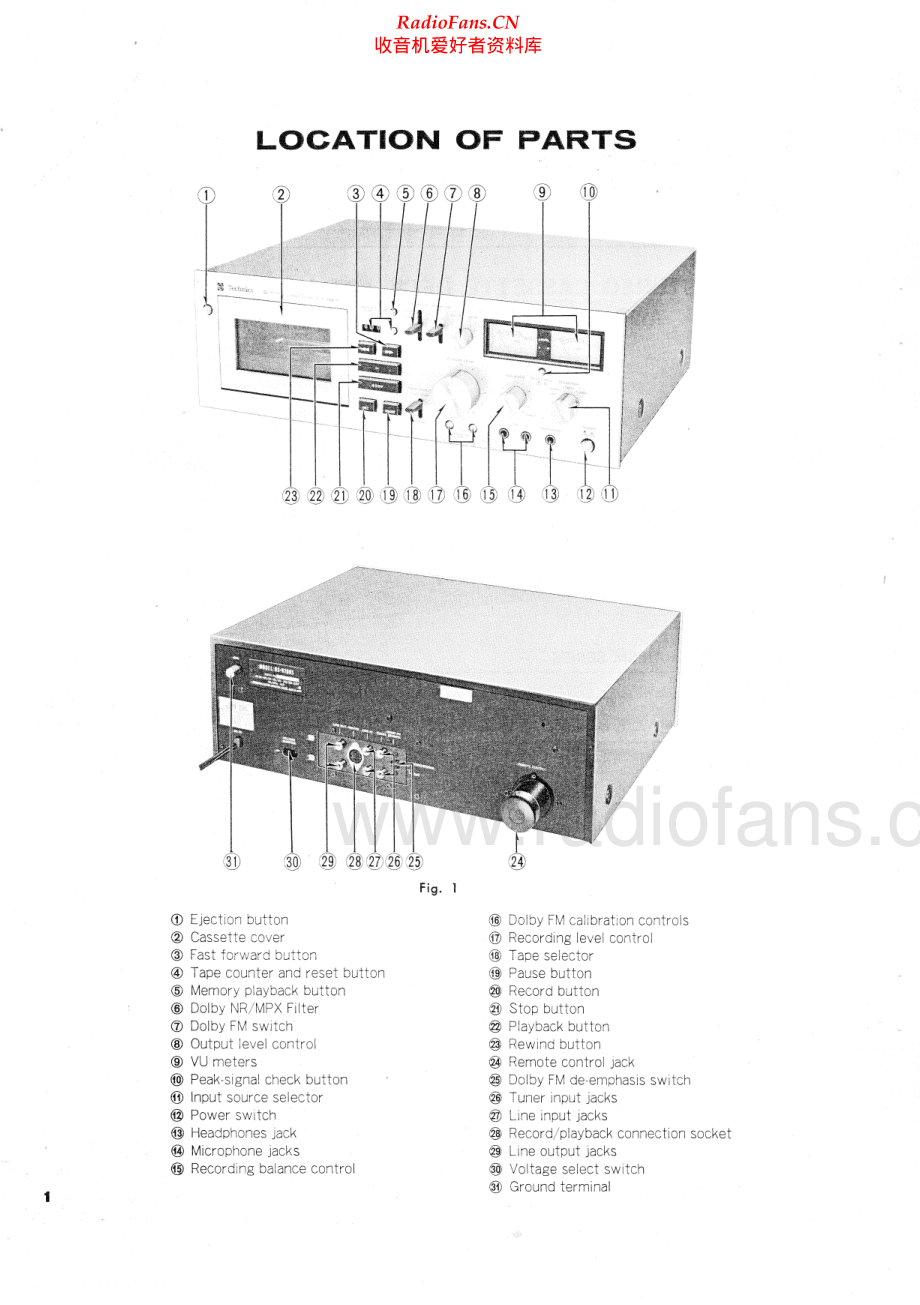 Technics-RS676US-tape-sm 维修电路原理图.pdf_第2页