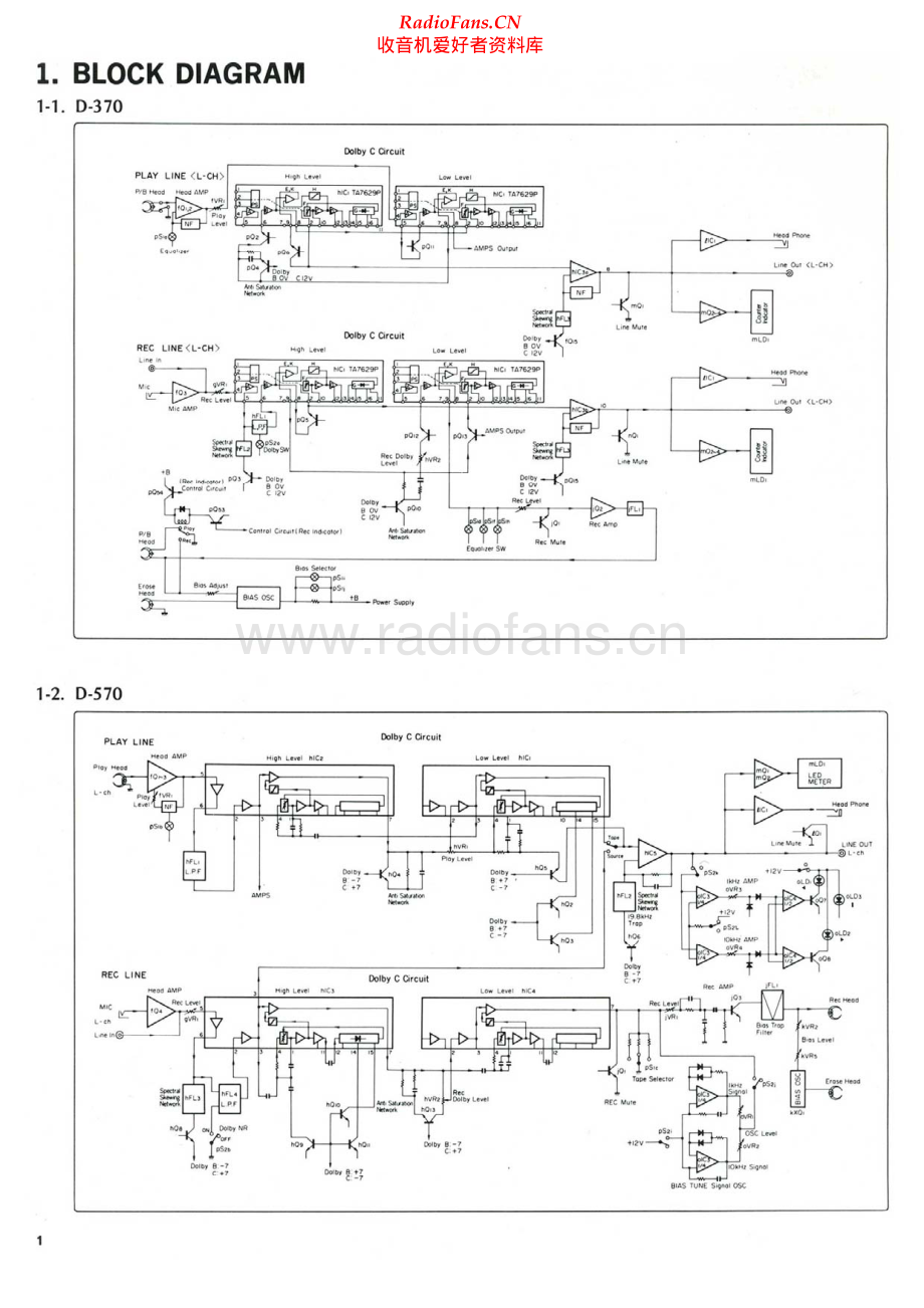 Sansui-D370-tape-sm 维修电路原理图.pdf_第2页