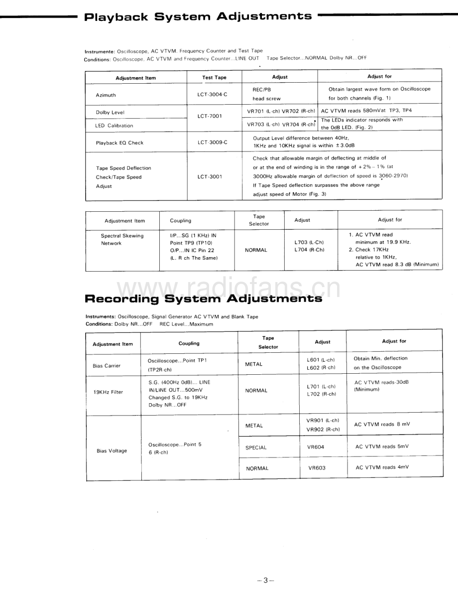 Rotel-RD850-tape-sm 维修电路原理图.pdf_第3页