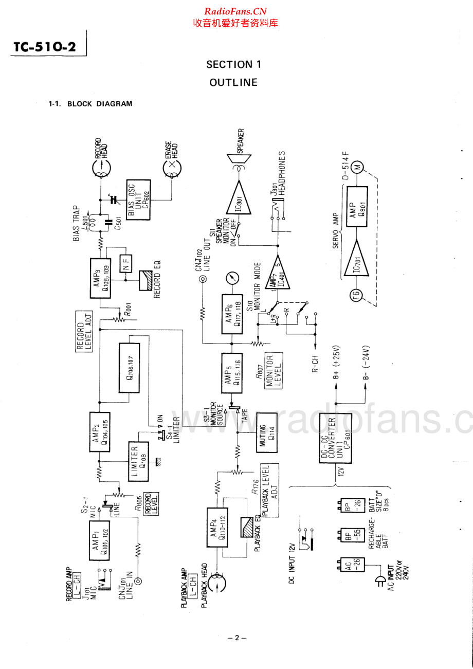 Sony-TC510_2-tape-sm 维修电路原理图.pdf_第2页