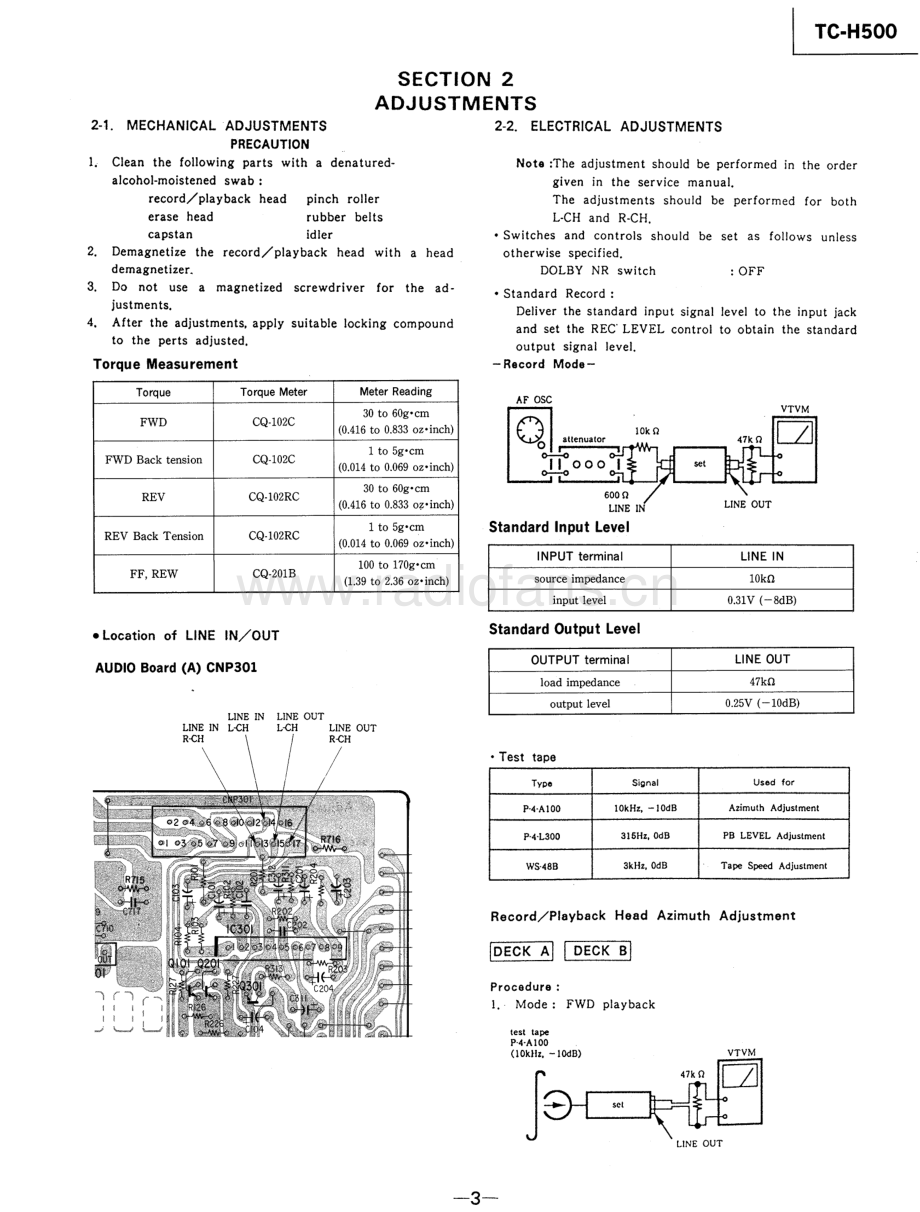 Sony-TCH500-tape-sm 维修电路原理图.pdf_第3页