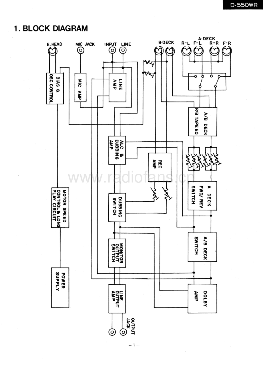 Sansui-D550WR-tape-sm 维修电路原理图.pdf_第3页