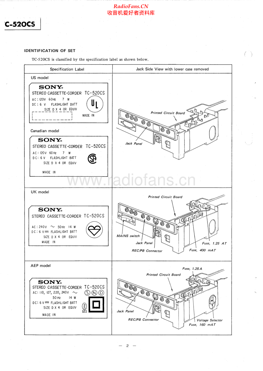 Sony-TC520CS-tape-sm 维修电路原理图.pdf_第2页