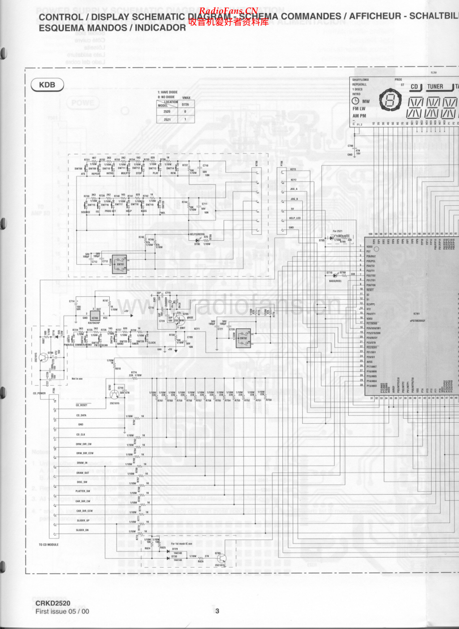 Thomson-A3005-cs-sch 维修电路原理图.pdf_第1页