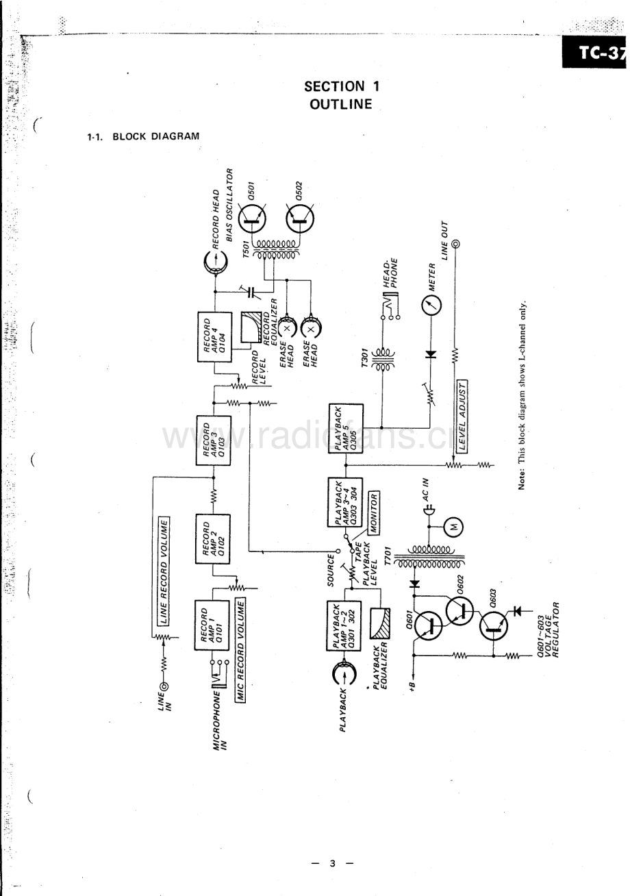 Sony-TC377-tape-sm 维修电路原理图.pdf_第3页