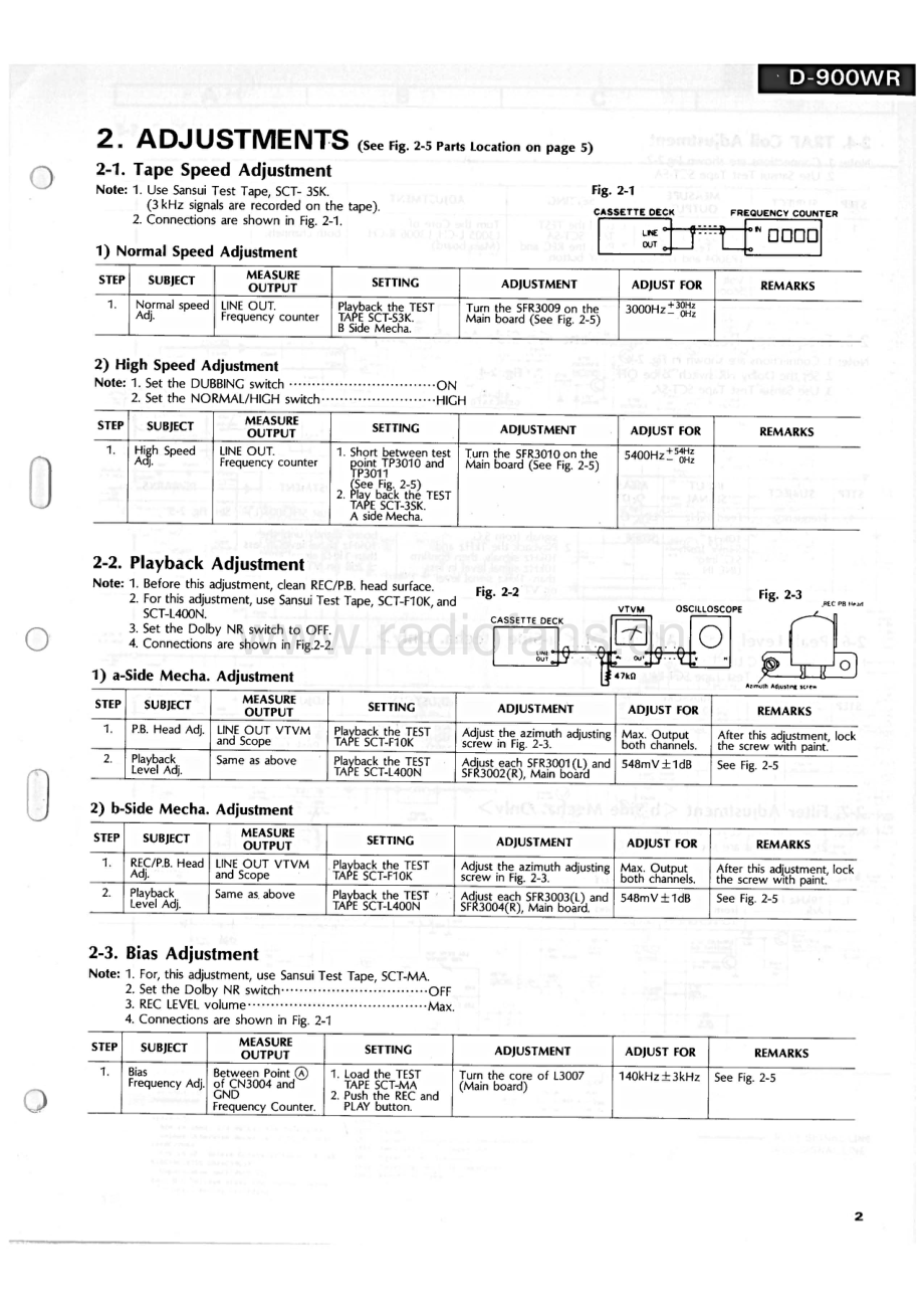 Sansui-D900WR-tape-sm 维修电路原理图.pdf_第3页