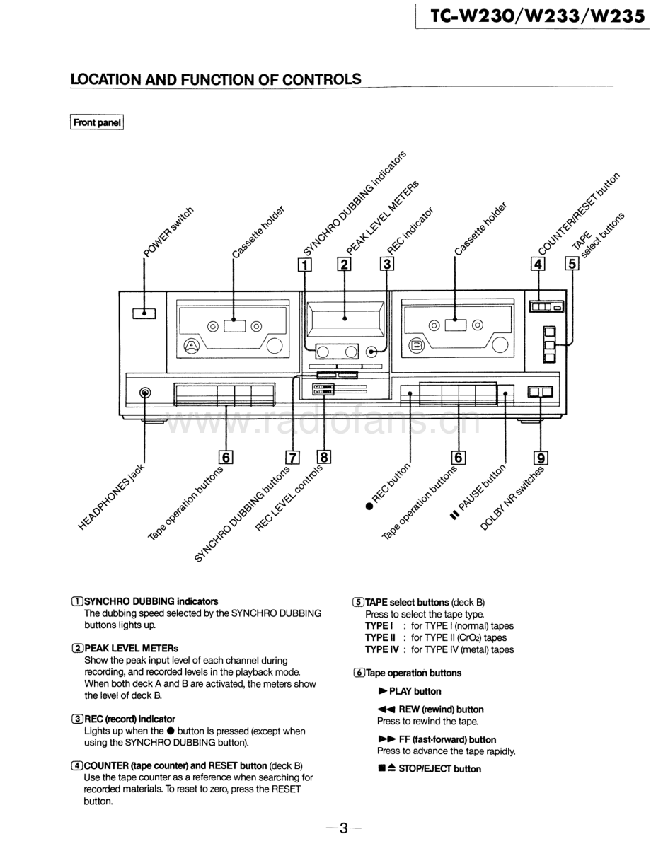 Sony-TCW230-tape-sm 维修电路原理图.pdf_第3页