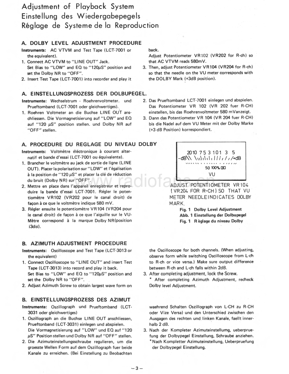 Rotel-RD18F-tape-sm 维修电路原理图.pdf_第3页