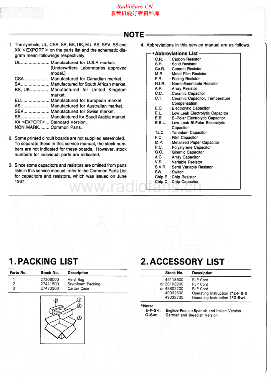 Sansui-D3000WR-tape-sm 维修电路原理图.pdf_第2页