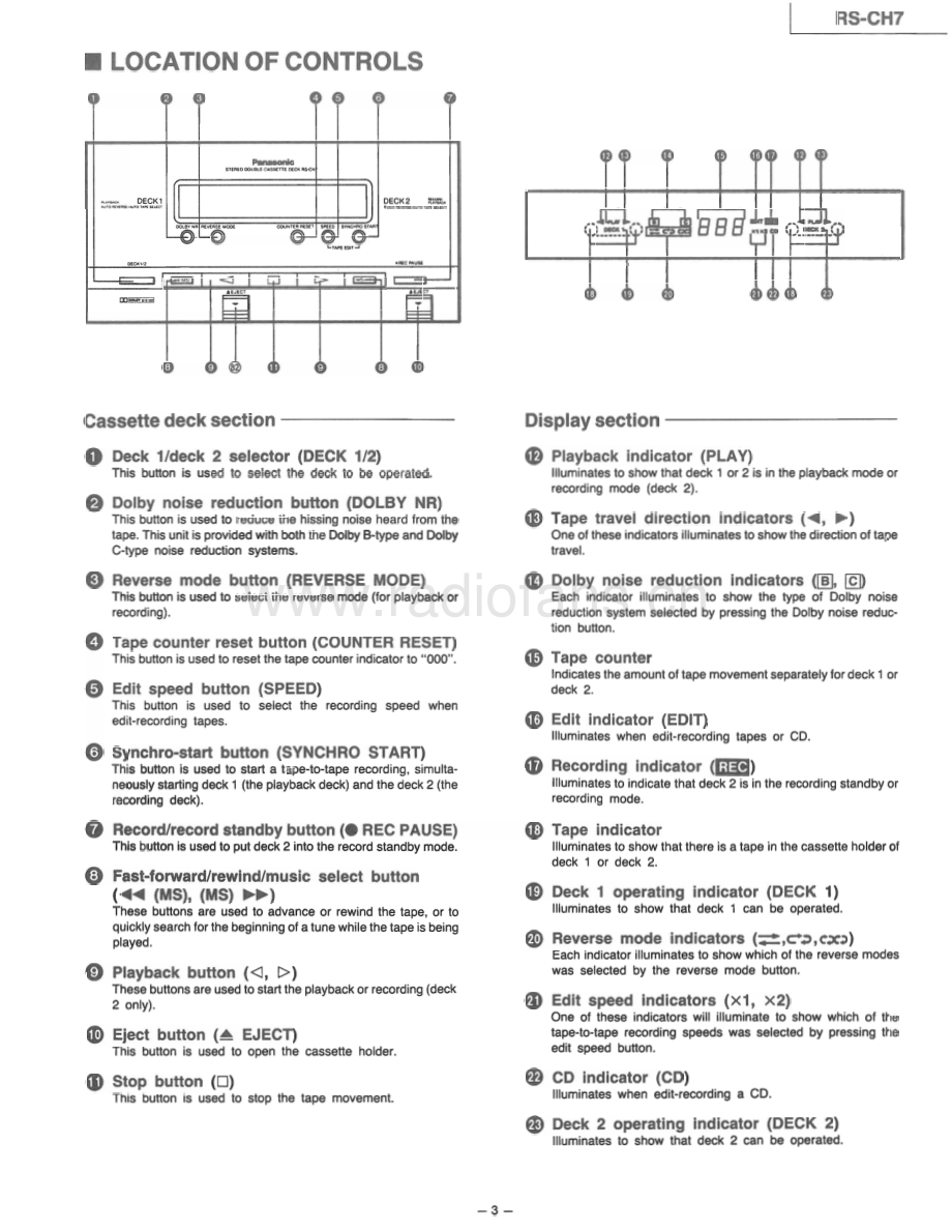 Technics-RSCH7-tape-sm 维修电路原理图.pdf_第3页