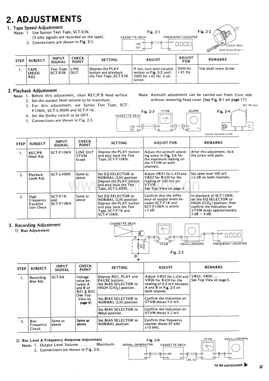 Sansui-SC1330-tape-sm 维修电路原理图.pdf_第3页