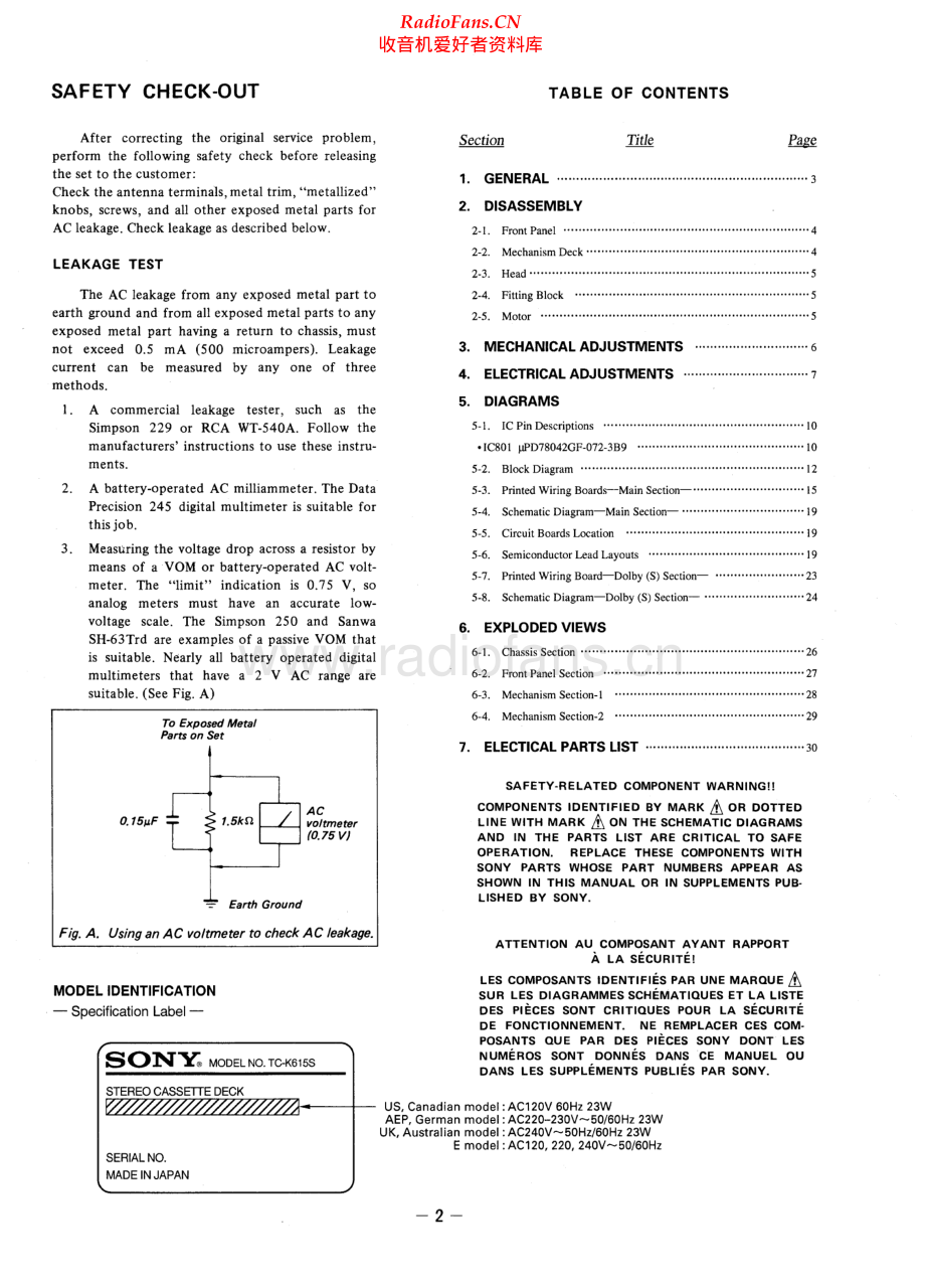 Sony-TCK615S-tape-sm 维修电路原理图.pdf_第2页