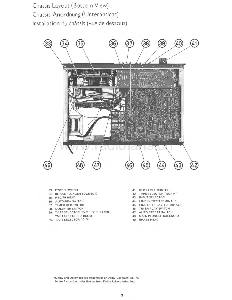 Rotel-RD1000-tape-sm 维修电路原理图.pdf_第3页