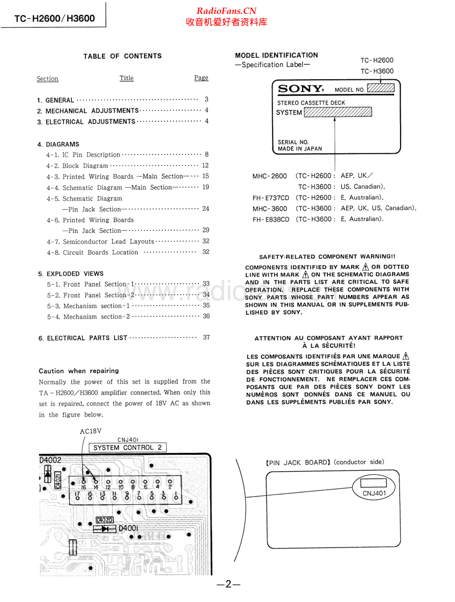 Sony-TCH2600-tape-sm 维修电路原理图.pdf_第2页