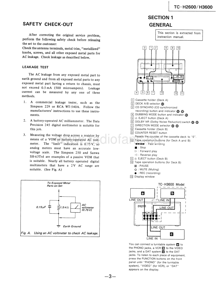 Sony-TCH2600-tape-sm 维修电路原理图.pdf_第3页