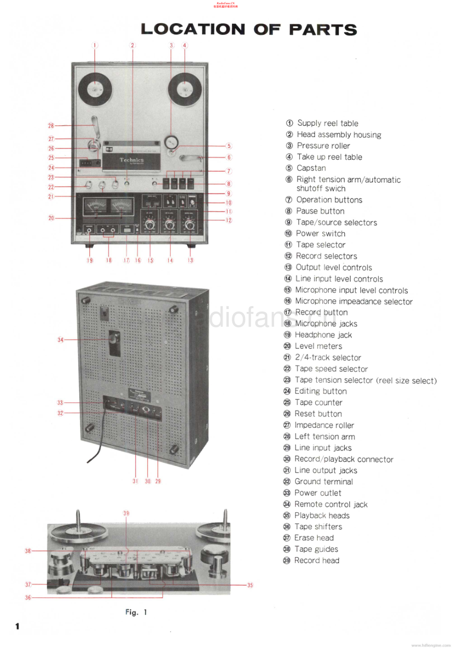 Technics-RS1030US-tape-sm 维修电路原理图.pdf_第2页