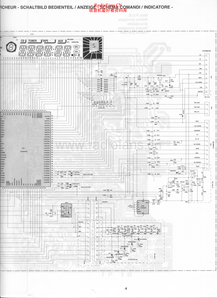 Thomson-A3000-cs-sch 维修电路原理图.pdf_第2页