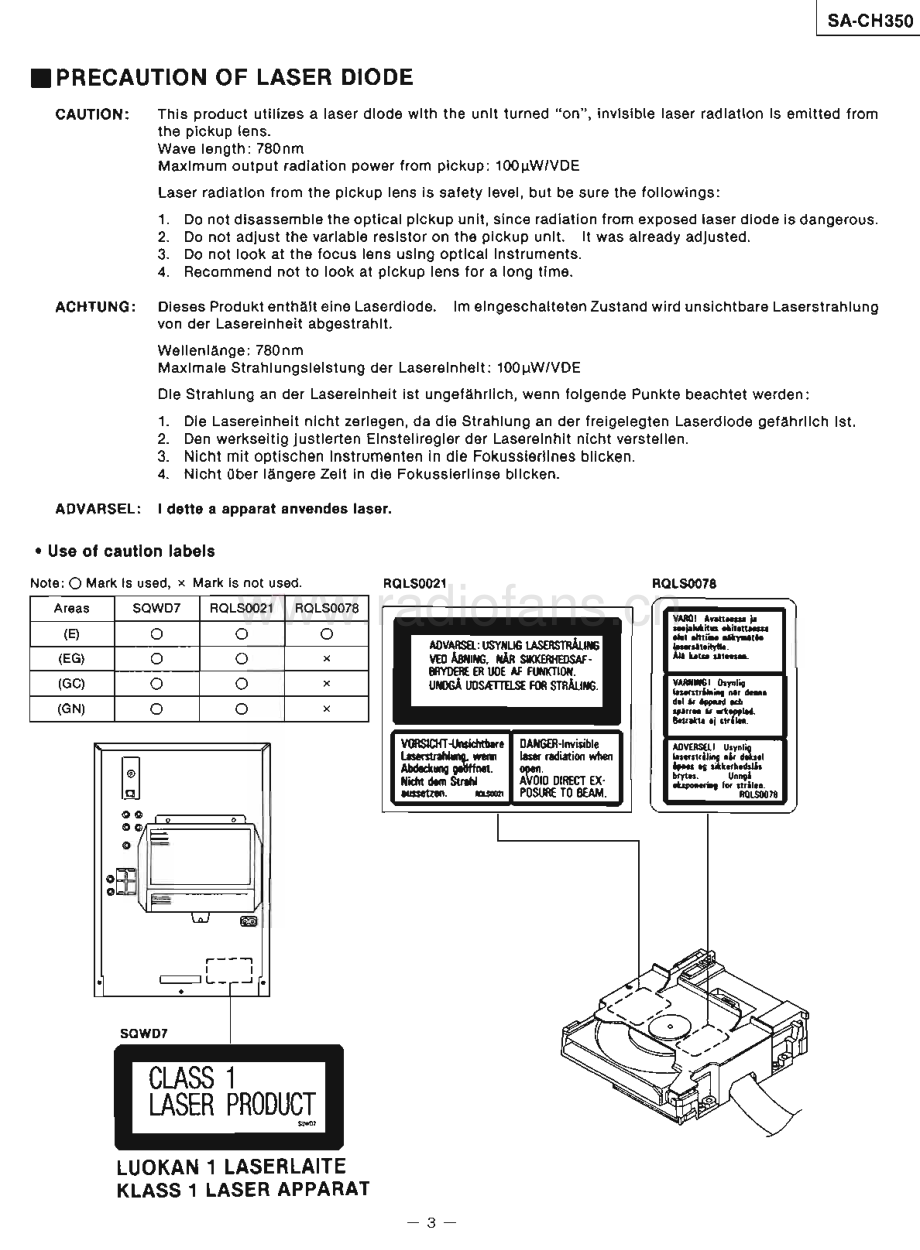 Technics-SACH350-cs-sm 维修电路原理图.pdf_第3页