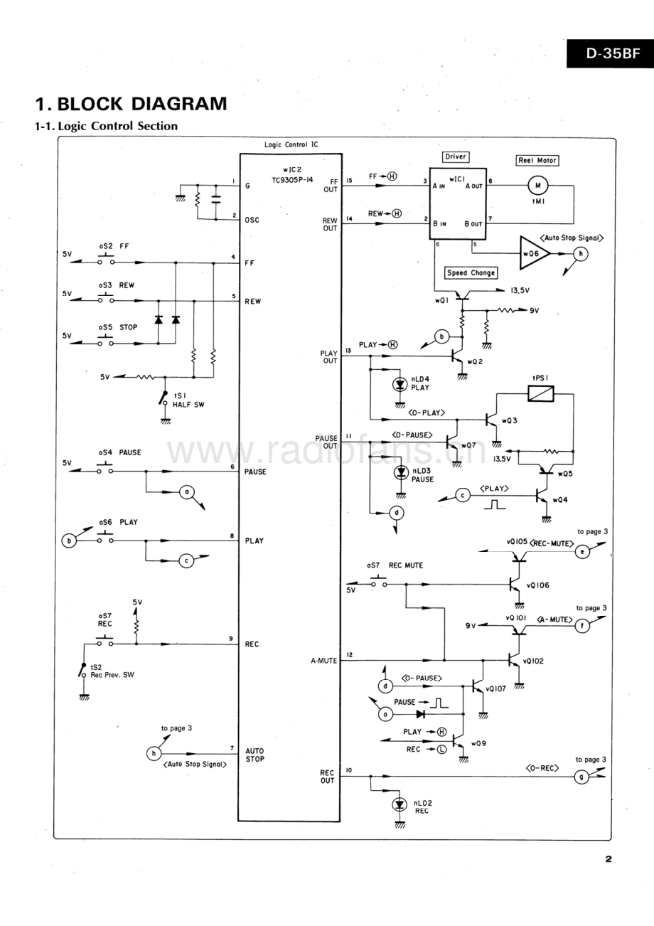 Sansui-D35BF-tape-sm 维修电路原理图.pdf_第3页