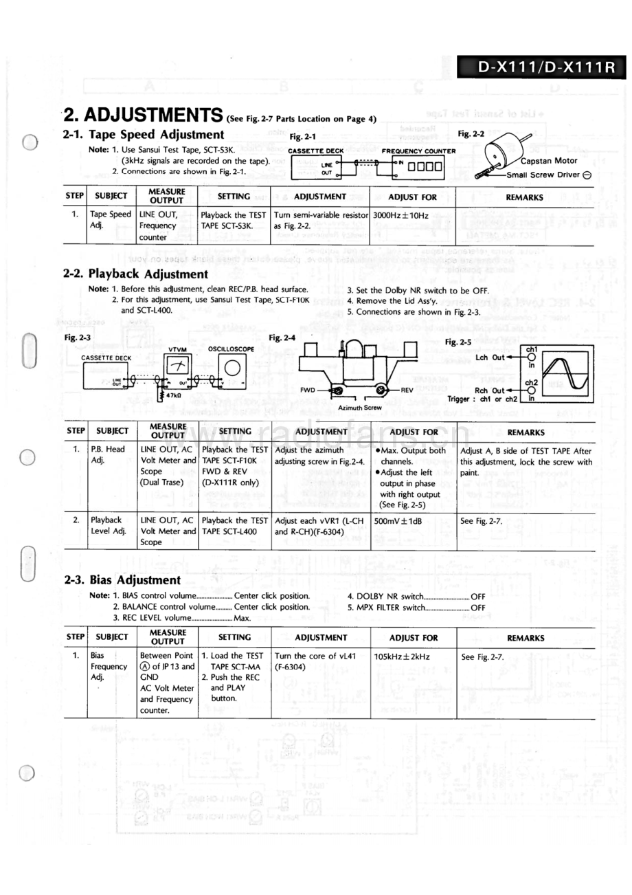 Sansui-DX111-tape-sm 维修电路原理图.pdf_第3页