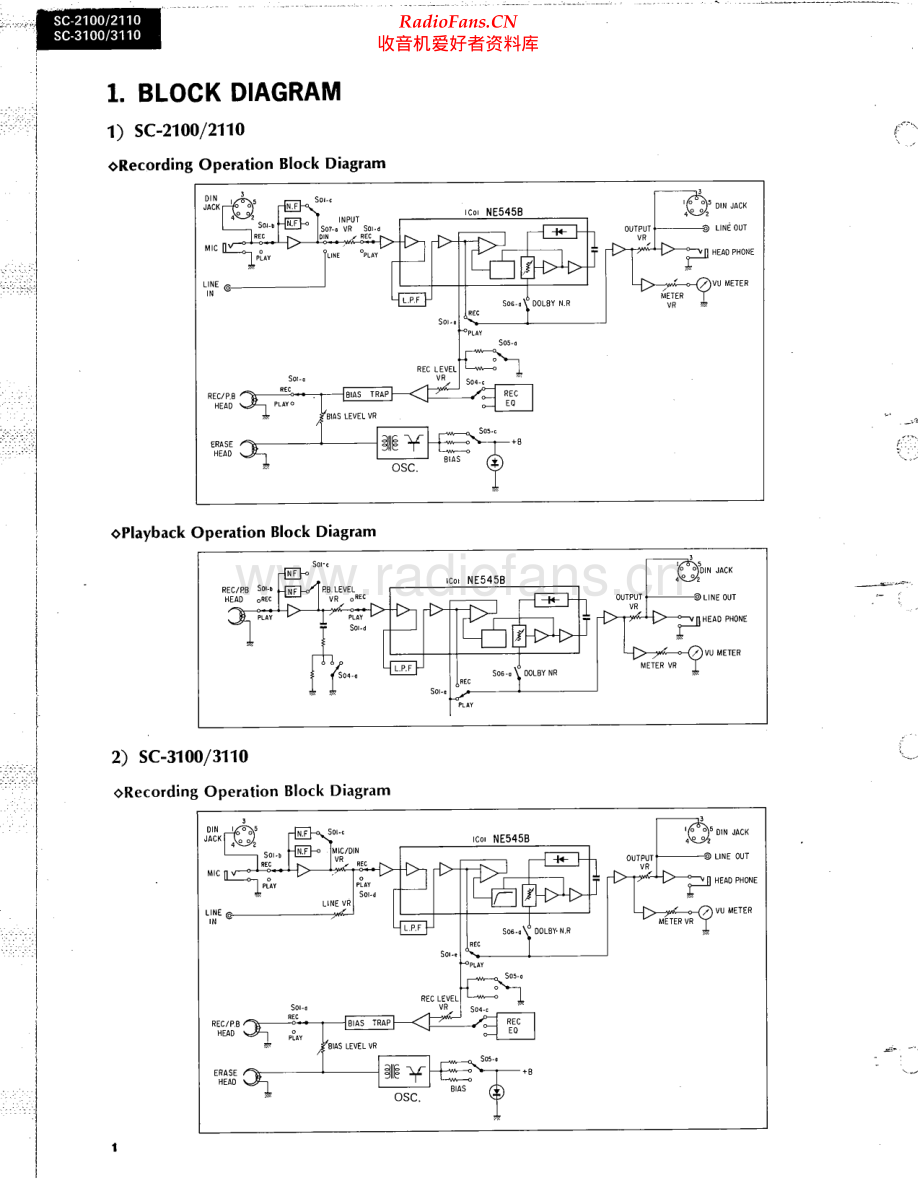 Sansui-SC2100-tape-sm 维修电路原理图.pdf_第2页