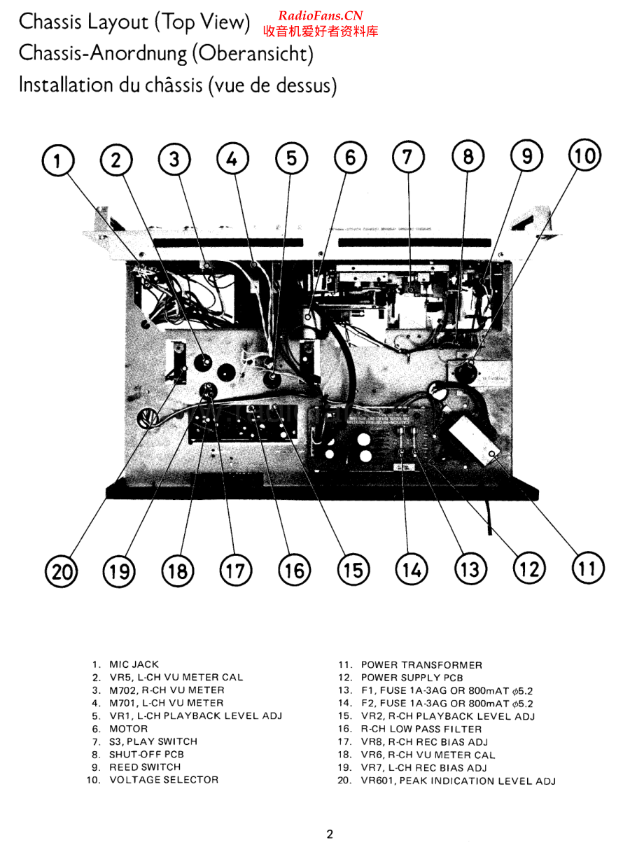 Rotel-RD30F-tape-sm 维修电路原理图.pdf_第2页